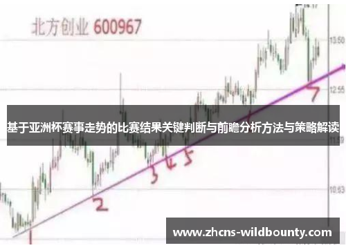 基于亚洲杯赛事走势的比赛结果关键判断与前瞻分析方法与策略解读