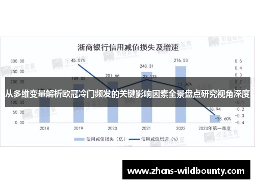 从多维变量解析欧冠冷门频发的关键影响因素全景盘点研究视角深度