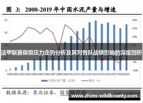 法甲联赛保级压力走势分析及其对各队战绩影响的深度剖析