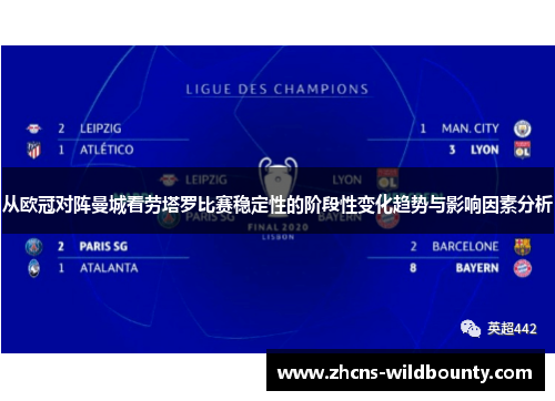 从欧冠对阵曼城看劳塔罗比赛稳定性的阶段性变化趋势与影响因素分析