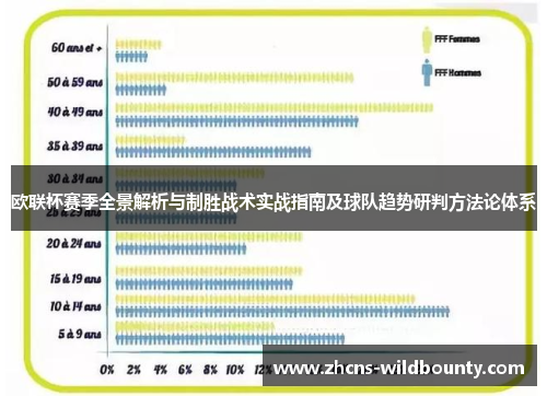 欧联杯赛季全景解析与制胜战术实战指南及球队趋势研判方法论体系