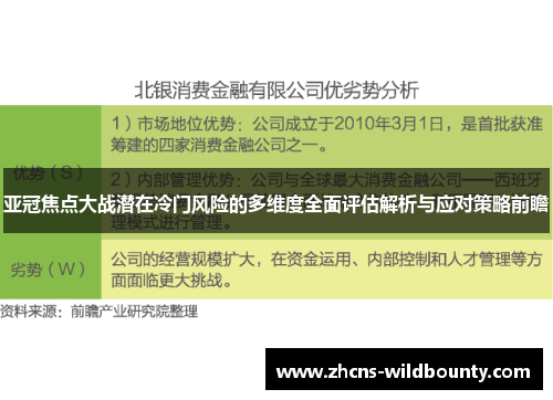亚冠焦点大战潜在冷门风险的多维度全面评估解析与应对策略前瞻